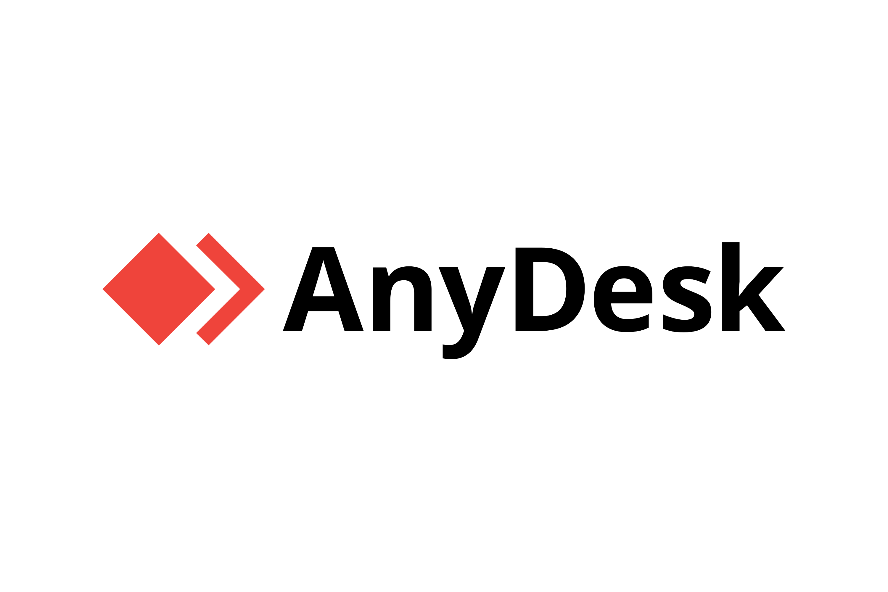 AnyDesk Logo